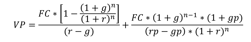 Modelo de Crescimento em 2 Estagios formula