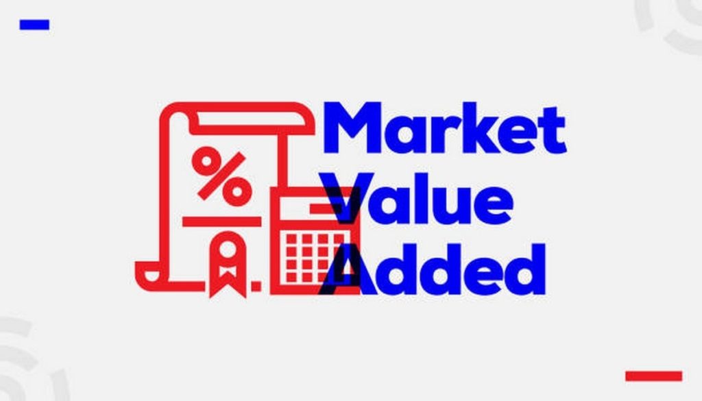 Market Value Added - Capa