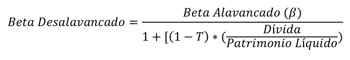 Coeficiente Beta: O Que é e Como Calcular | Sociedade do ...