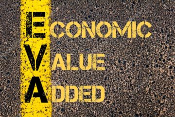 Economic Value Added - Capa