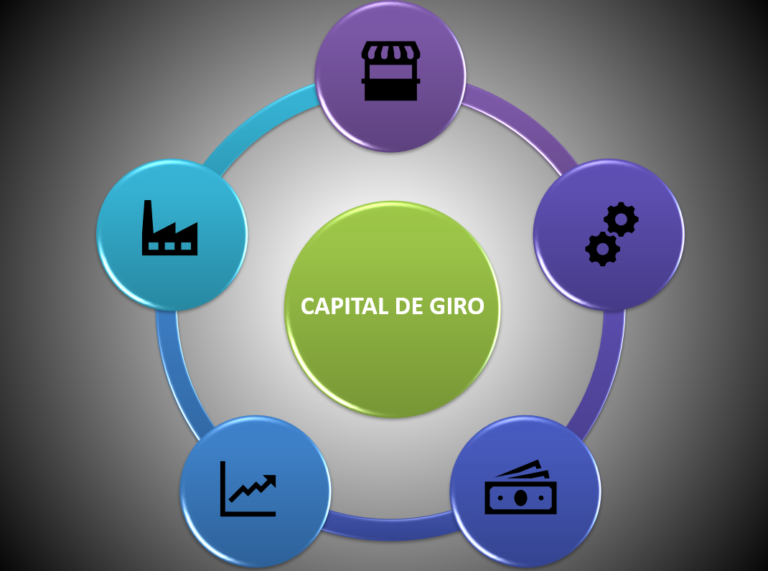 capital-de-giro-o-que-e-como-calcular-sociedade-do-investidor