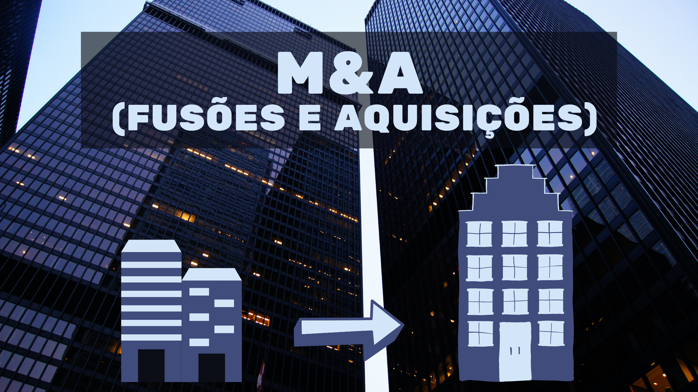 M&A (Fusões e Aquisições) - Capa