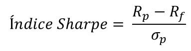 Índice Sharpe- Fórmula